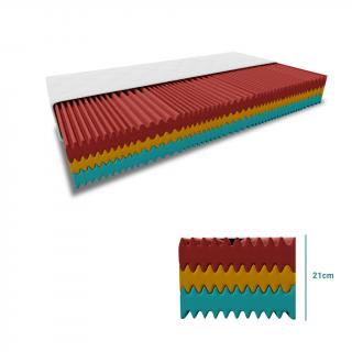 Hab matrac ROYAL 21 cm 120 x 200 cm Matracvédő: Matracvédővel