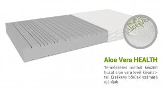 Hab matrac  Nela 100x200 Huzat: AloeVera (felár ellenében)