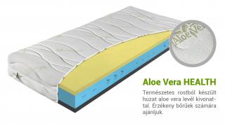 Matrac Elcapitan 100x200 svájci habbal Huzat: AloeVera