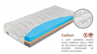 Matrac Yosemit Lavender 90x200 Huzat: Carbon (felár ellenében)