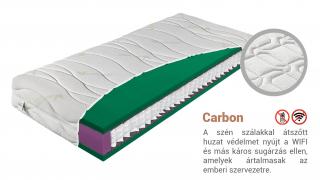 ZION AloeVera matrac 100x200 cm Huzat: Carbon (felár ellenében)