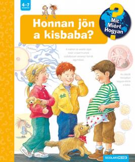 Honnan jön a kisbaba? – Mit? Miért? Hogyan? (20.)