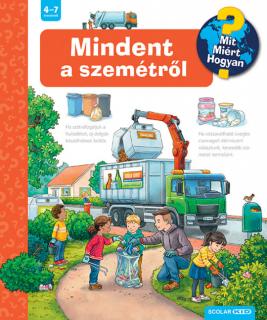 Mindent a szemétről – Mit? Miért? Hogyan? (61.)