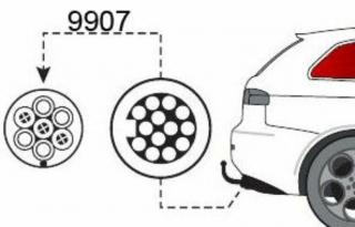 Thule 9907 vonóhorog adapter