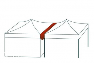 Esőelvezető scissor sátorhoz Méretek: 3 m, színváltozatok: kék