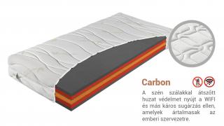 BRYCE antibakteriális matrac 80x200 cm Huzat: Carbon (felár ellenében)