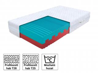 ECO PRÉMIUM habmatrac 80x200