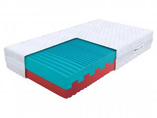 ECO PRÉMIUM habmatrac 90x200