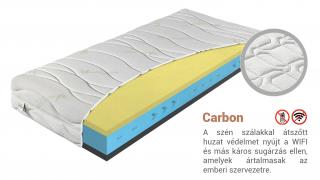 ELCAPITAN matrac 100x200 cm svájci habbal Huzat: Carbon (felár ellenében)