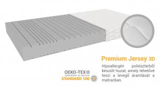 NELA 100x200 cm habmatrac Huzat: Premium Jersey 3D