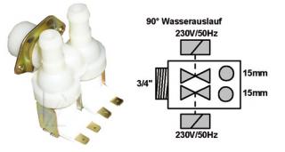 MágnesSZELEP Dupla, kétutas  ew02040