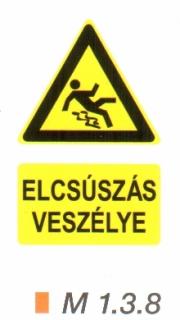 Elcsúszás veszélye m 1.3.8