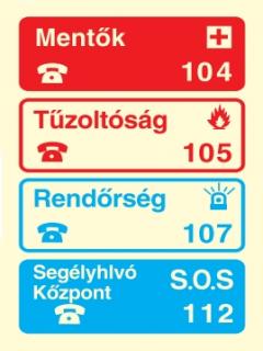 Után világítós segélyhívó, tűzvédelmi öntapadós tábla