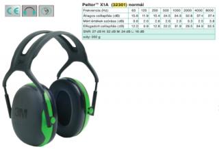 3M_X1A_Peltor X1A elektromosan szigetelt zöld fültok hagyományos fejpánttal (SNR 27 dB)