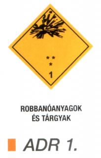 ADR1_Robbanó anyagok és tárgyak