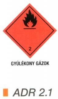 ADR2.1_Gyúlékony gázok