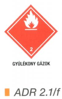 ADR2.1f_Gyúlékony gázok
