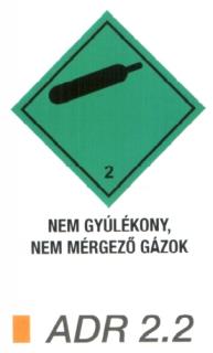 ADR2.2_Nem gyúlékony, nem mérgezö gázok