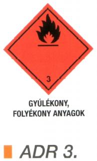 ADR3_Gyúlékony, folyékony anyag