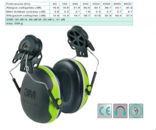 C0402016399999_Peltor X4P3 elektromosan szigetelt  C0402016399999 sisakra fültok (SNR 32 dB)