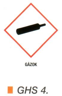 Gázok ghs 4