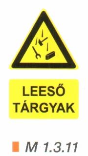 m1311_Vigyázz! Leeső tárgyak