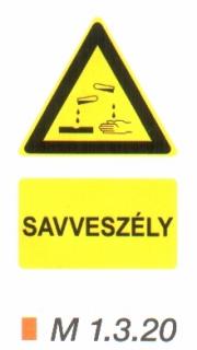 m1320_Vigyázz! Savveszély!