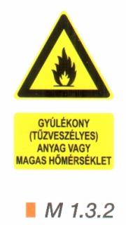 m132_Gyúlékony (tűzveszélyes) anyag vagy magas hőmérséklet