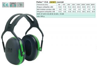 Peltor X1A elektromosan szigetelt zöld fültok hagyományos fejpánttal (SNR 27 dB)