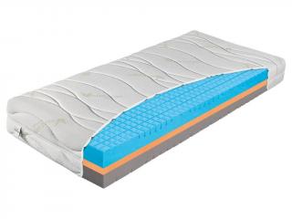 Méretre gyártott YOSMIT Lavender matrac Huzat: AloeVera, Méret: 100x200 centiméterig