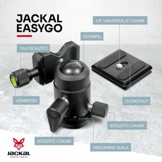 Jackal EasyGo Gömbfej