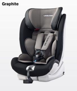 Caretero Volante Fix Isofix 9-36 KG dönthető autós gyerekülés - Graphite