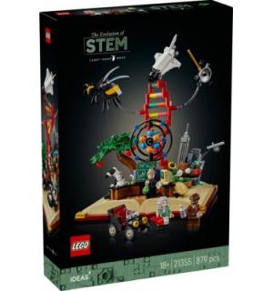 A STEM tudományágak fejlődése 21355