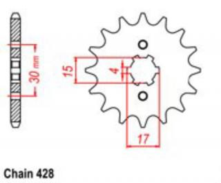 SUNSTAR Első lánckerék LKS 202-15