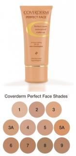 Coverderm Perfect Face Make-up SPF20 30 ml - 11 féle színárnyalat